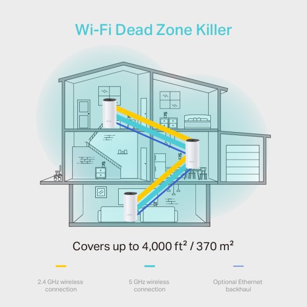 WiFi Dead Zone Killer